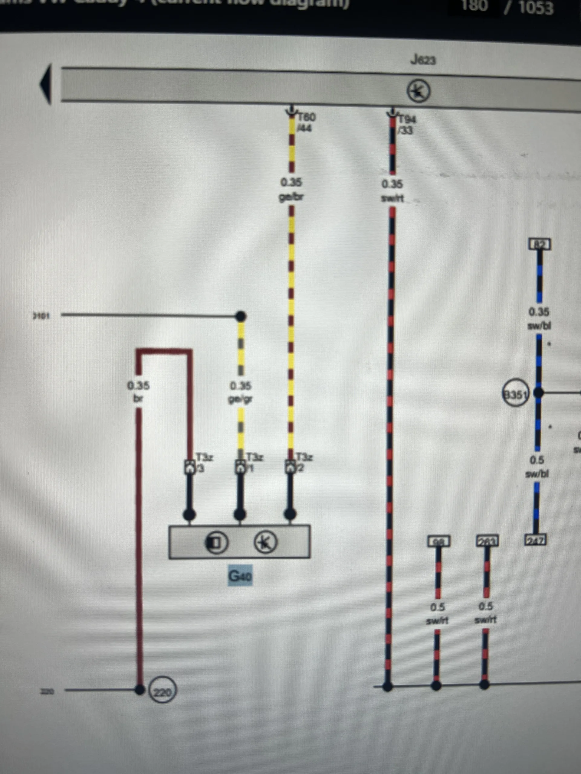 Scanner Auto Relizane